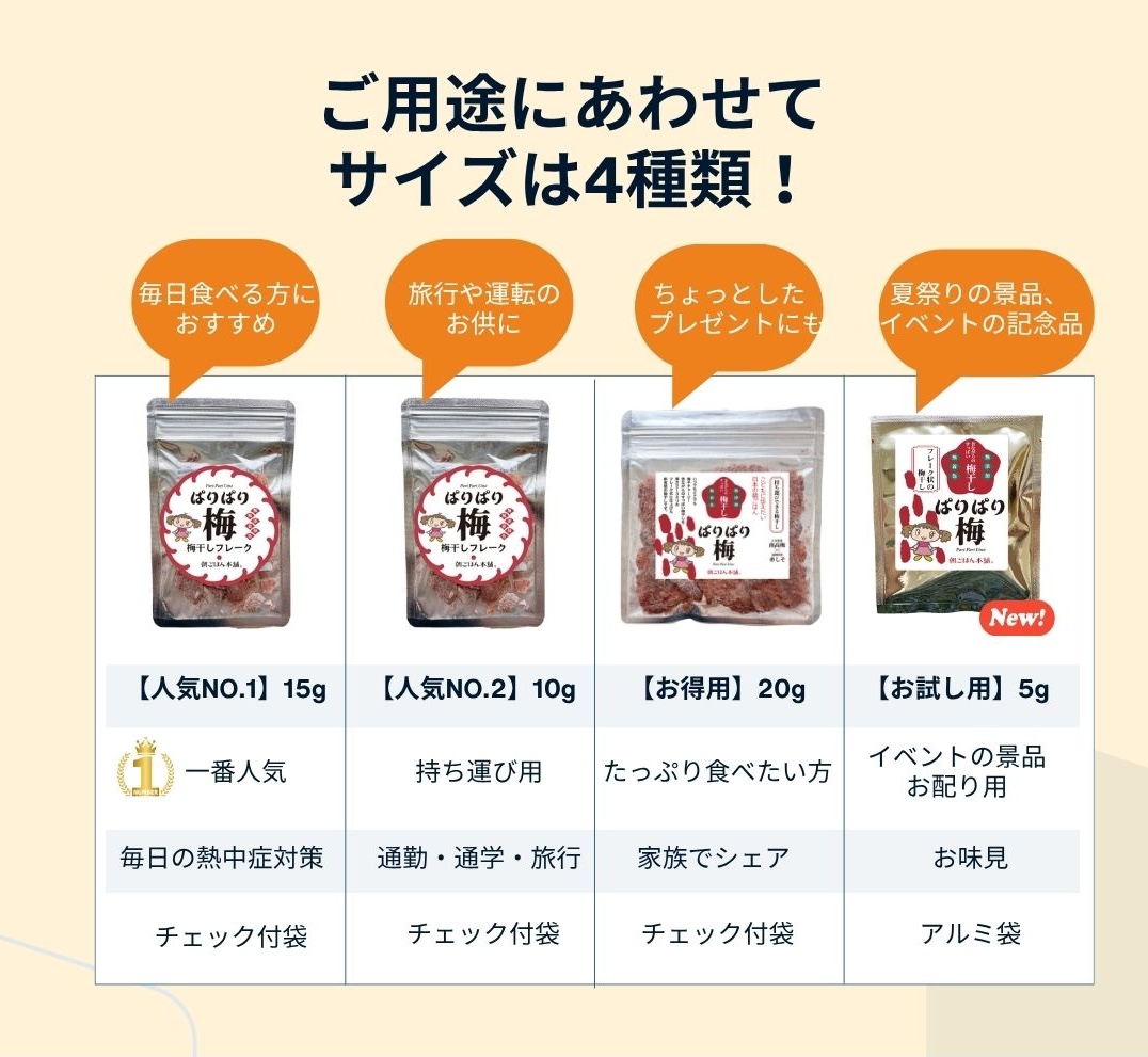 “パリパリ梅のサイズは用途にあわせて4種類”